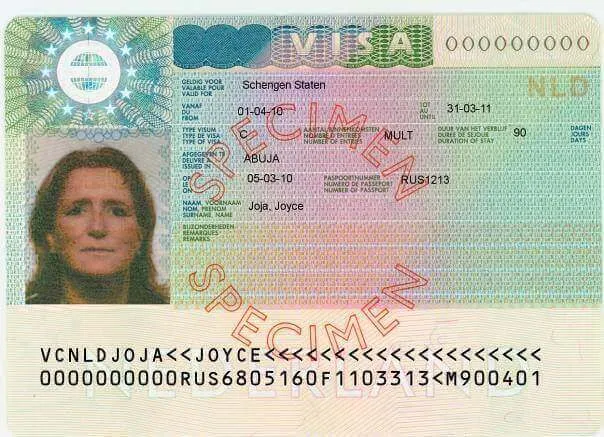 Example: Schengen Visa